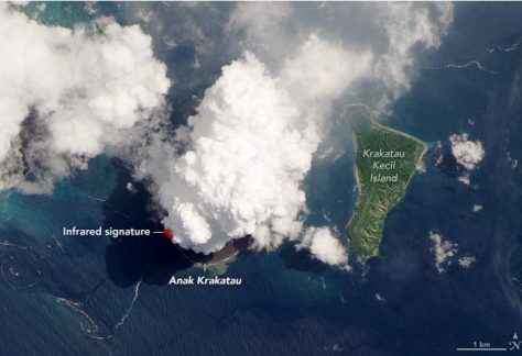 anak-krakatau