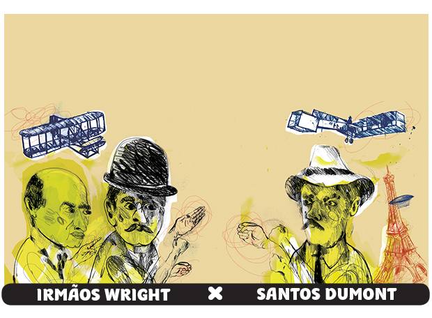 Santos Dumont Vs Irmãos Wright