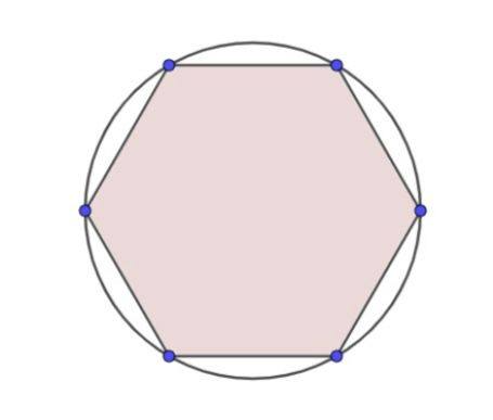 Figura 1: Inscrição de um hexágono numa circunferência